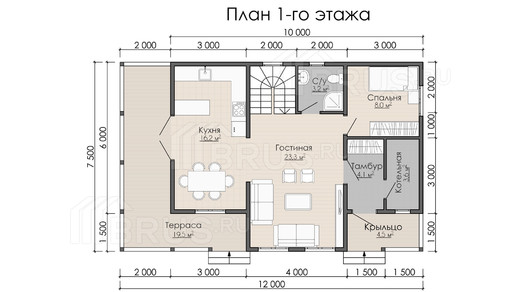 Проект каркасного дома «Советский»